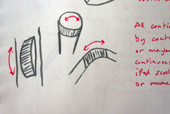 Sketch of analogue controls for truly analogue functions like volume and time